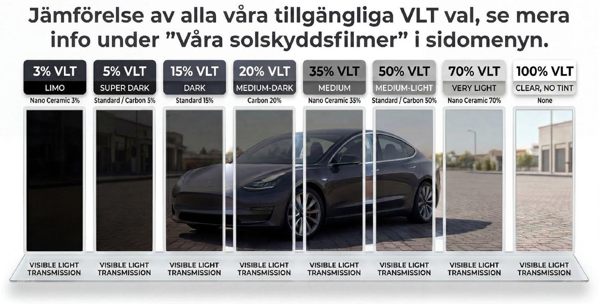 Färdigskuren solfilm Tesla Model S 2014-2022