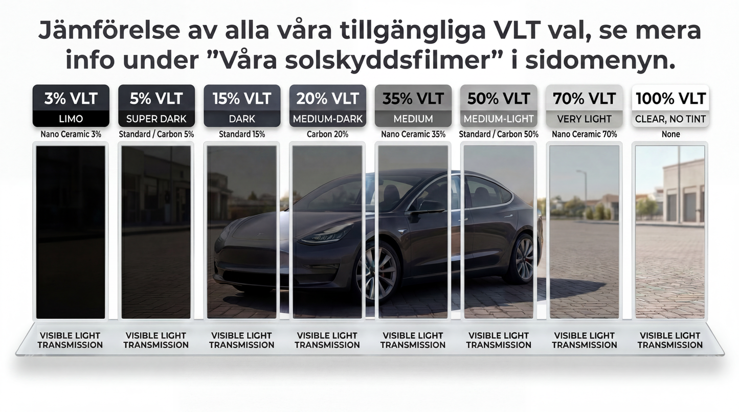 Färdigskuren solfilm främre sidorutor Volkswagen Golf Sportwagen/Alltrack 2015-2019