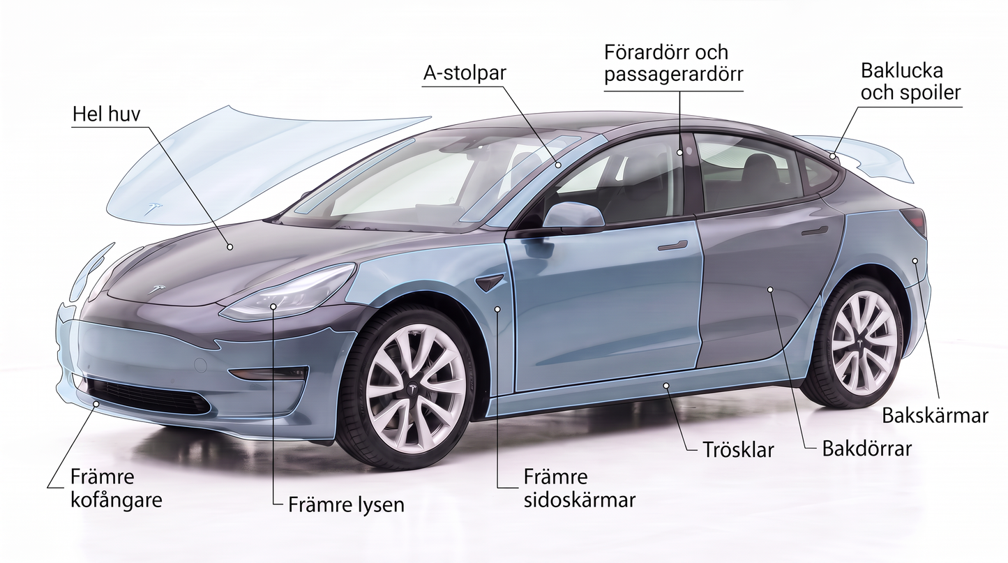PPF Tesla Model 3 Fullt Body Kit 2017-2023