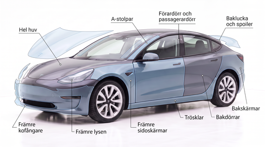 PPF Tesla Model 3 Fullt Body Kit 2017-2023