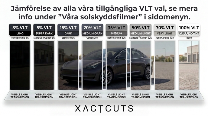 Färdigskuren solfilm Volkswagen Golf Sportwagen/Alltrack 2015-2019